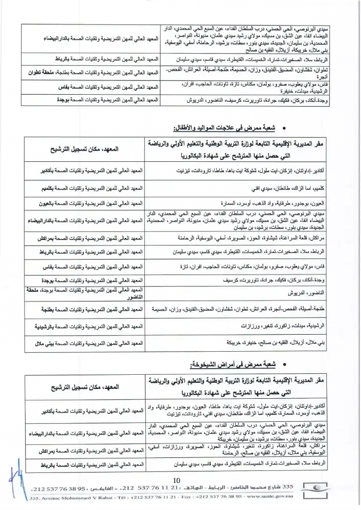 موعد مباراة ISPITS 2025 وجدول المباريات